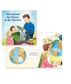Wie kommt das Wasser in die Flasche?